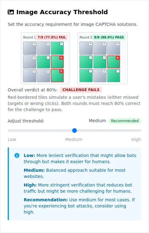 prosopo image accuracy threshold setting